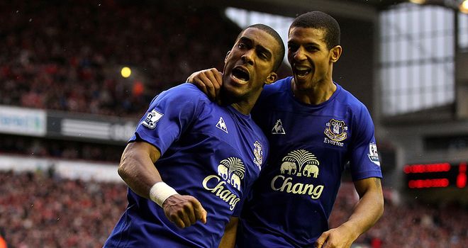Distin: Break