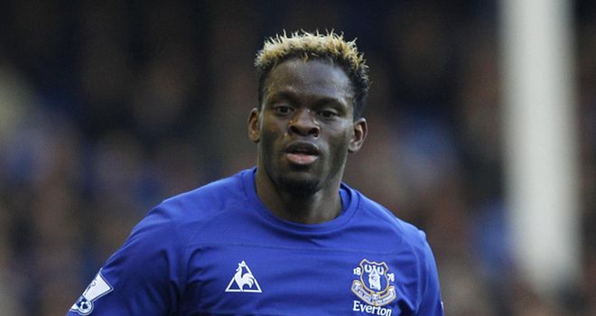 Saha: Ankle problem