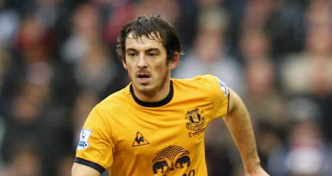 Leighton Baines: Hoping Everton can go all the way in this season's FA Cup