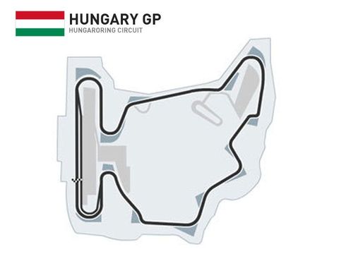 Hungaroring