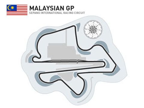Sepang International Circuit