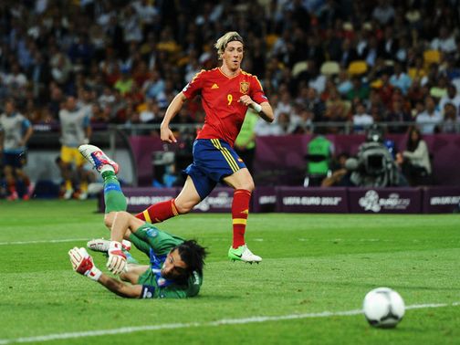  Fernando Torres Spain 2016 