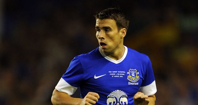 Seamus Coleman: Backing for boss David Moyes