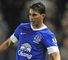 Bryan Oviedo