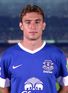 http://e2.365dm.com/12/09/68x93/Nikica-Jelavic-Everton-Player-Profile_2823723.jpg?20120905213934