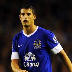Kevin Mirallas