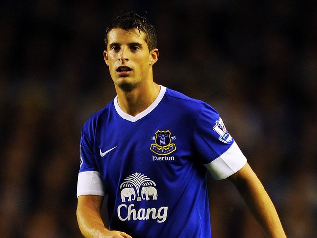 Kevin Mirallas