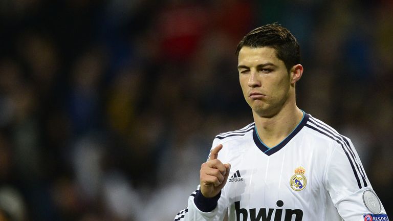 Cristiano Ronaldo: Real Madrid future is unclear