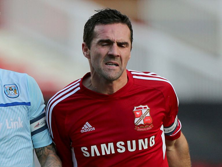 Miller: Feeling confident