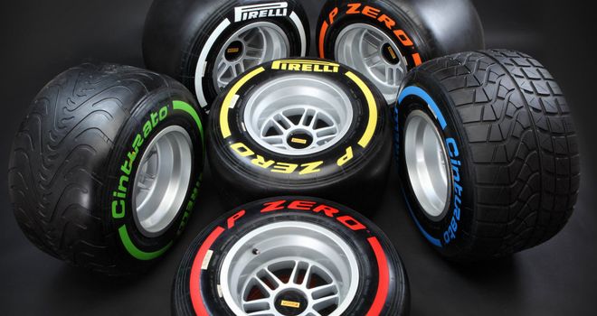 Would an extra set of tyres in Practice One increase on track action?