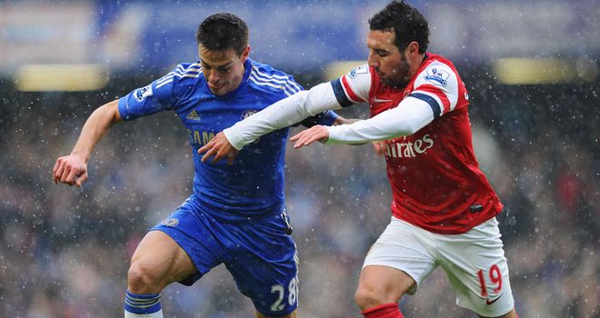 Chelsea and Arsenal: London rivals could meet in Premier League play-off