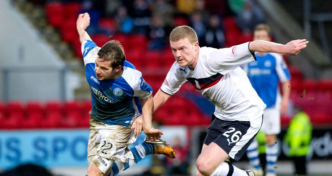 Peter Pawlett: The loan player could be recalled to Pittodrie