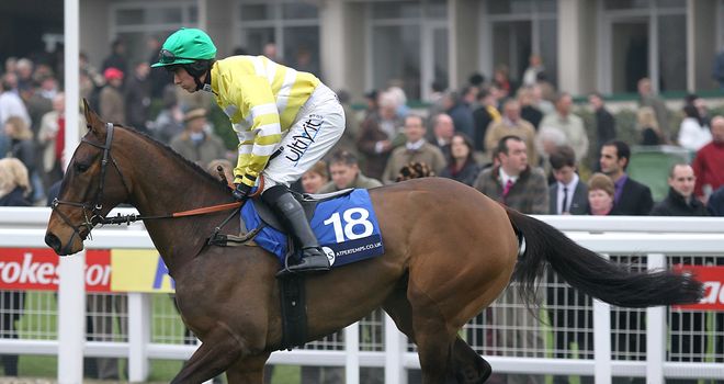 Cantlow: Building up nicely ahead of his next outing