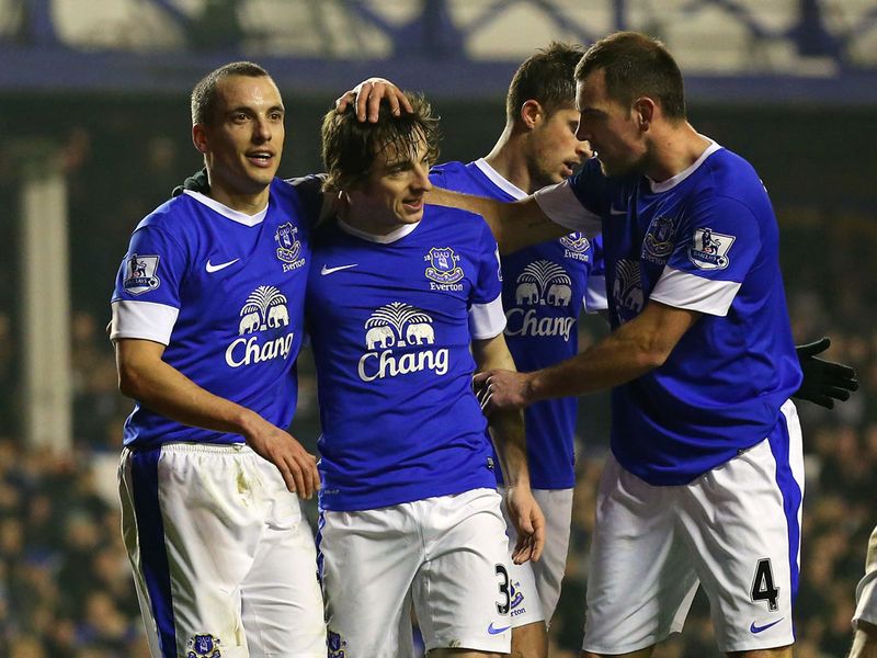 The hosts don't look in any danger of being victims of a cup upset now