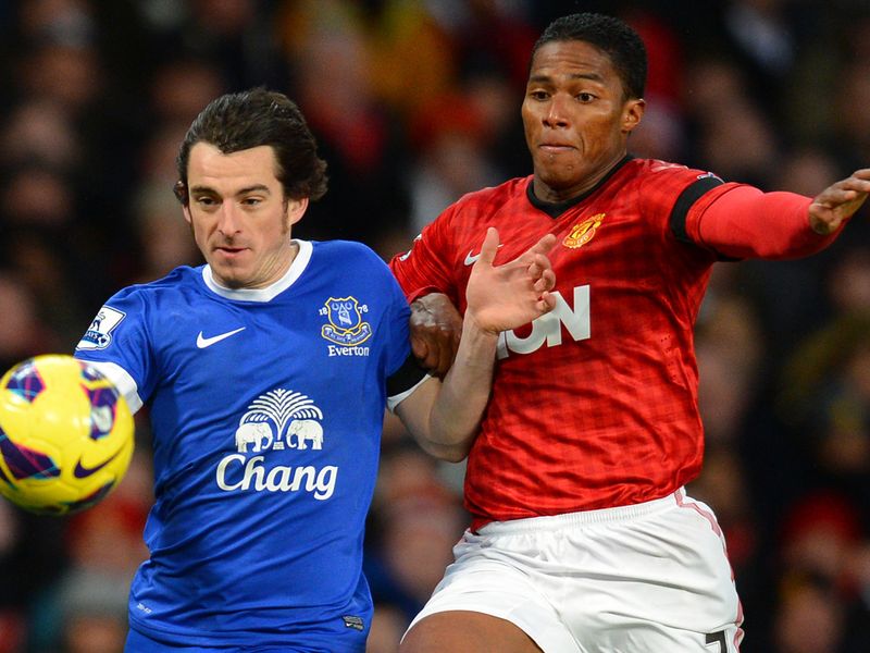 Everton left-back Leighton Baines battles for the ball with United winger Antonio Valencia.