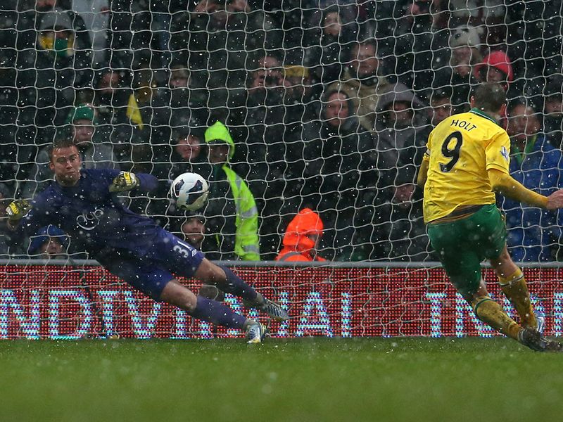 Artur Boruc saves Grant Holt's penalty late on as Norwich and Southampton draw 0-0