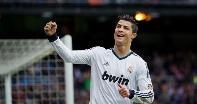 Cristiano Ronaldo: Real Madrid confident he will sign contract extension