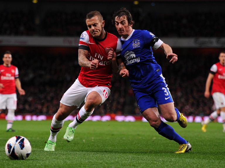 Leighton Baines: Eyeing a top-four finish