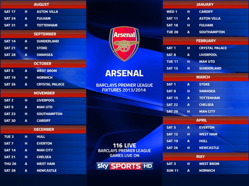 Arsenal Fixtures