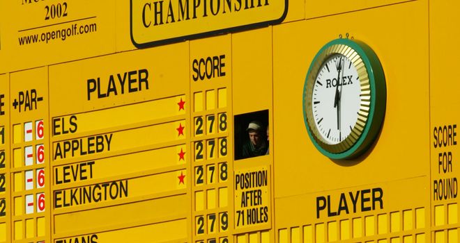 The final scoreboard at Muirfield in 2002