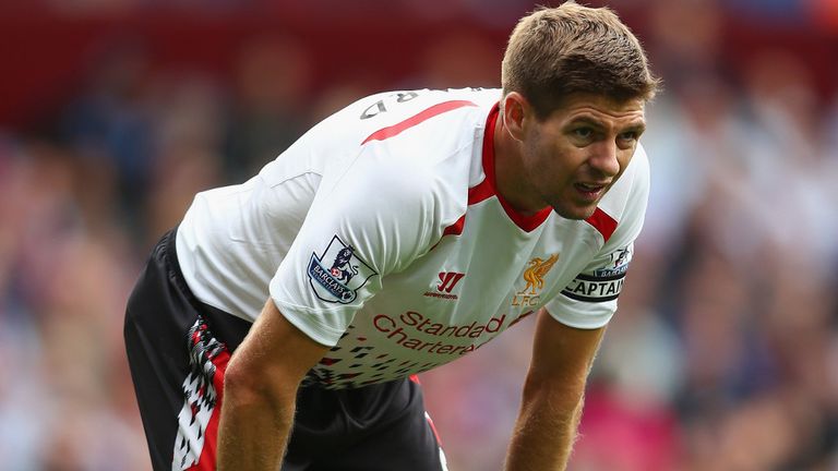 Steven Gerrard: Liverpool skipper confident ahead of Manchester United clash
