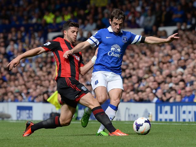Long wins the ball from Baines.