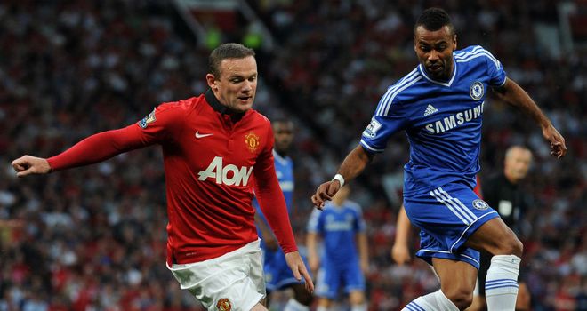 Wayne Rooney: Chelsea's efforts to bring in the striker are at an end, says Jose Mourinho