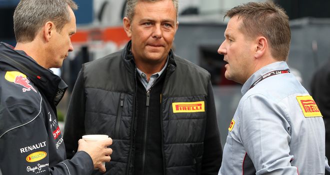 Pirelli: Determined to get more testing with the 2014 cars