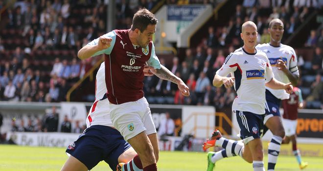 Danny Ings: Made sure of progression