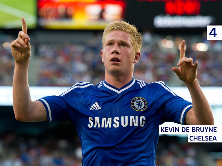 Kevin De Bruyne: Being monitored by Werder Bremen