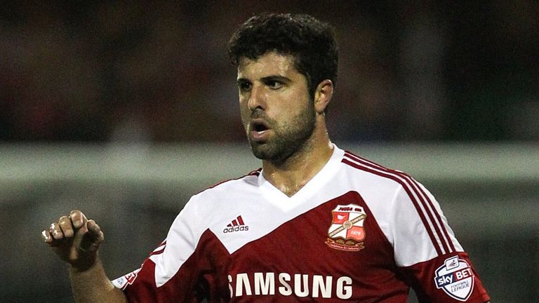 Yaser Kasim: Staying at the County Ground