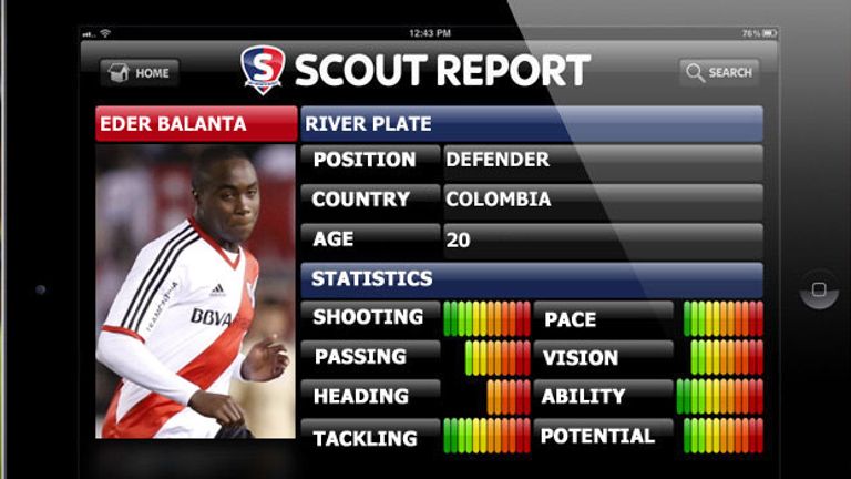 scout-eder-balanta-sky-sports-scout-river-plate-eder-alvarez-balanta_3027405.jpg