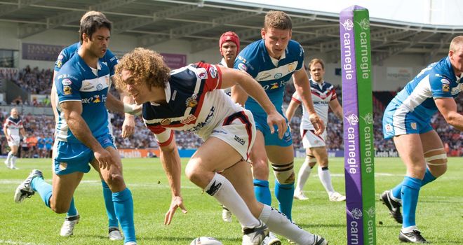 Matt Petersen: To play Australia once again after taking on the Kangaroos in 2004