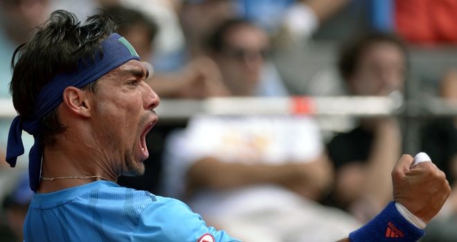 Fabio Fognini: Through to the semi-finals in Chile