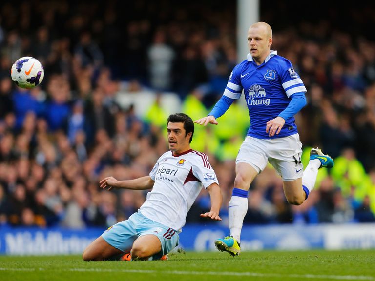 Naismith: Kept plugging away against the Hammers