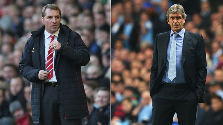 Liverpool face Manchester City in a vital Premier League game on Sunday