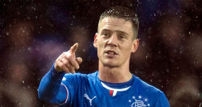 Ian Black: A doubt for Rangers trip to Falkirk