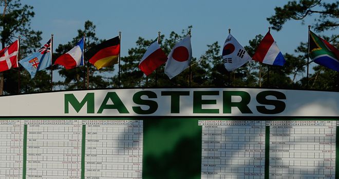 Another glorious day at Augusta National for the first round of the Masters