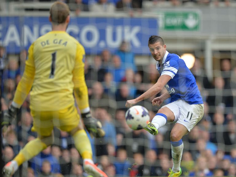 Kevin Mirallas: Out for the next three weeks