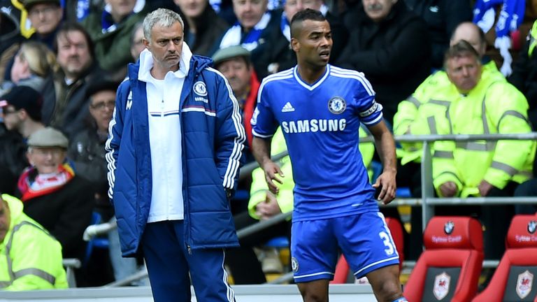 Jose Mourinho: Plans to talk with defender Ashley Cole