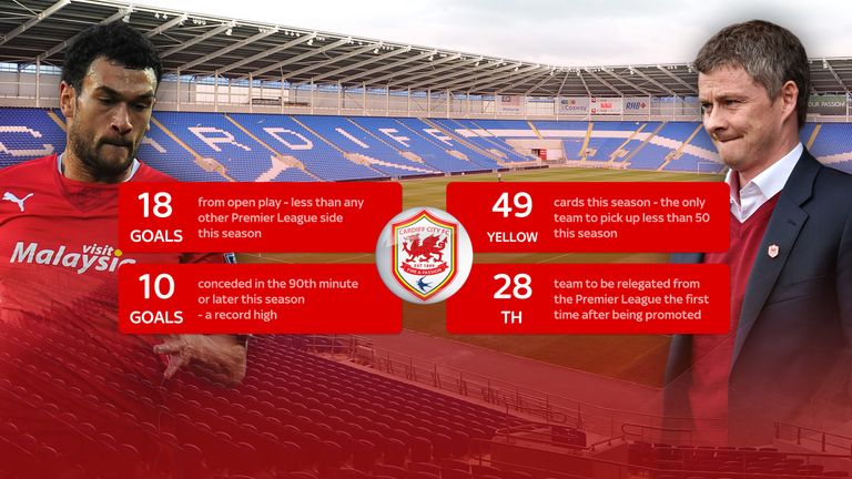 Graphics by Scott Penhaligon and Peter Fraser