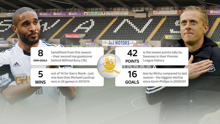 Graphics by Scott Penhaligon and Peter Fraser