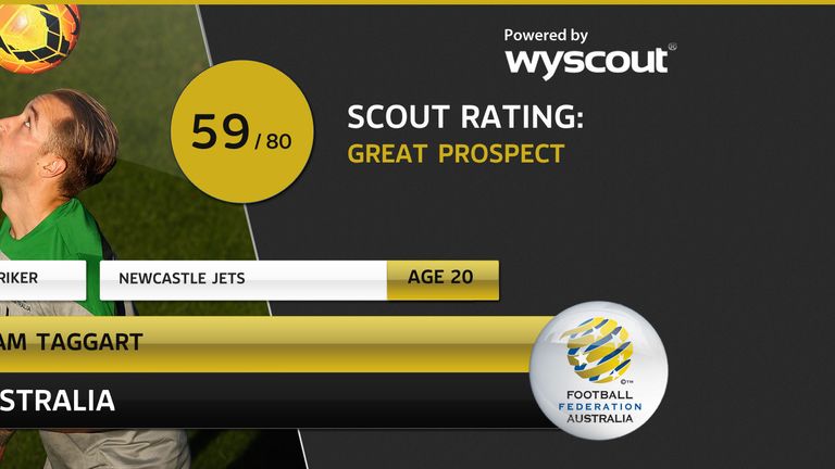 Adam Taggart: Selected by the World Cup Scout