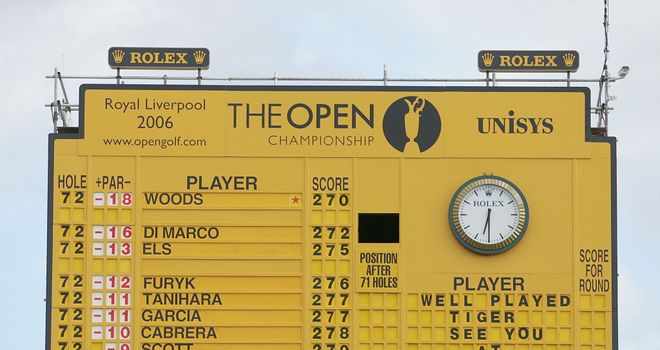The final scoreboard at Hoylake in 2006