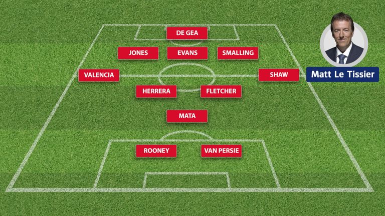 manchester united starting 11