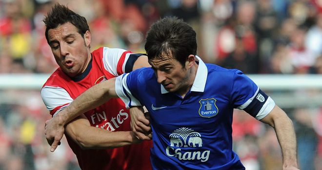 Leighton Baines: Confident the future will be bright for Everton