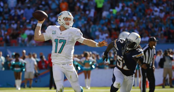 Miami Dolphins quarterback Ryan Tannehill could be among those heading for Wembley in 2015.