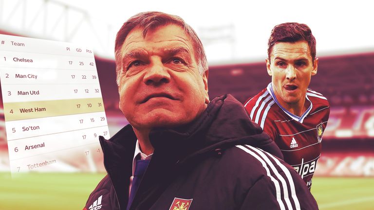 skysports pic