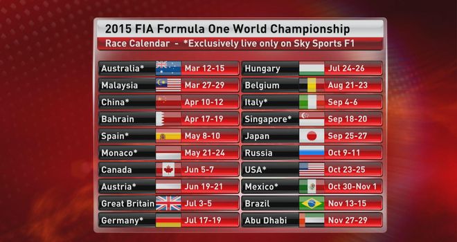 f1 2017 season schedule
