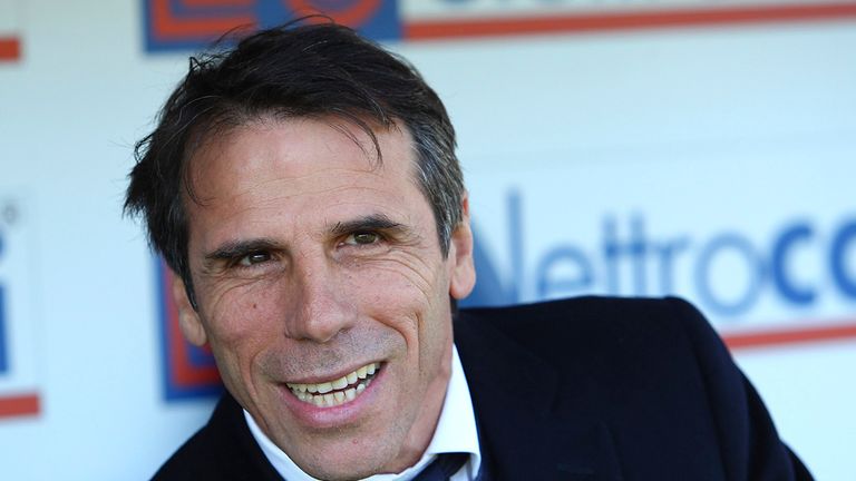 Image result for Gianfranco Zola